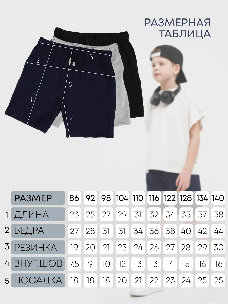 Шорты 3 шт Супер Пупс 3пр/шорты/черный/серый/тмнсиний - фото 7