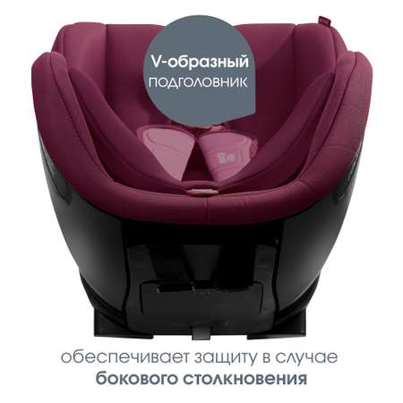 Автокресло Britax Roemer Trifix Burgundy Red Isofix 1 (9-18 кг)