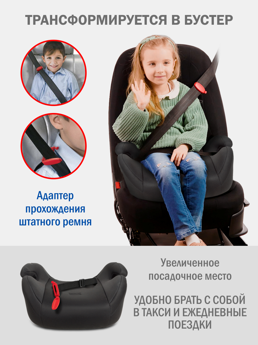 Автокресло SIGER Некст Lux 1/2/3 (9-36 кг) черный - фото 6