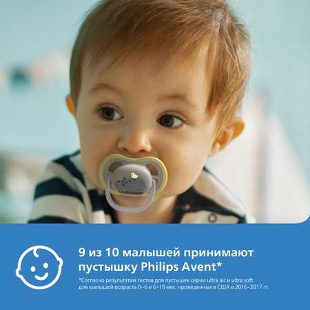 Пустышка Philips Avent от 6 мес. 2 шт.
