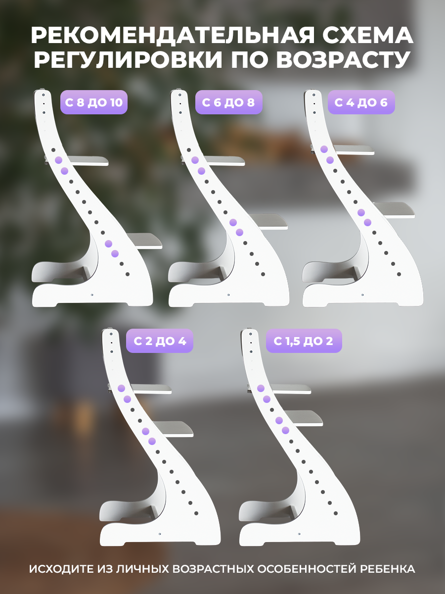 Стульчик для кормления Klikkin - фото 8