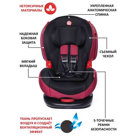 Автокресло BabyCare Isofix 1/2 (9-25 кг)
