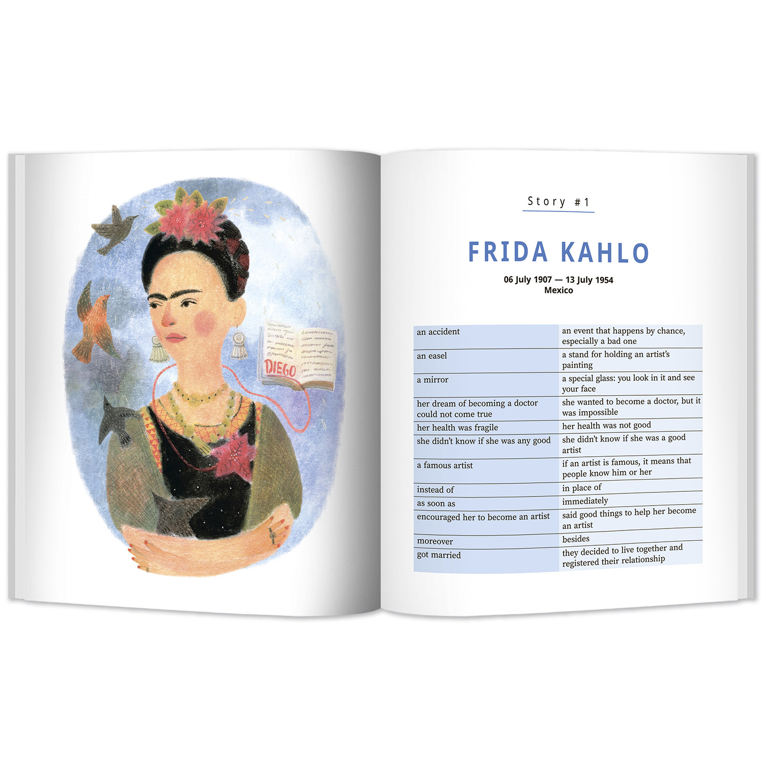 Книга Феникс Great artists: истории о художницах на английском для детей - фото 2