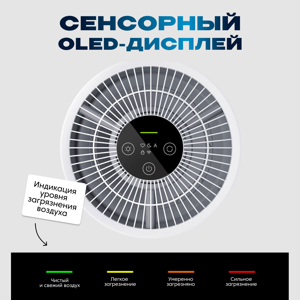 Очиститель воздуха XIAOMI Smart Air Purifier 4 Compact - фото 5