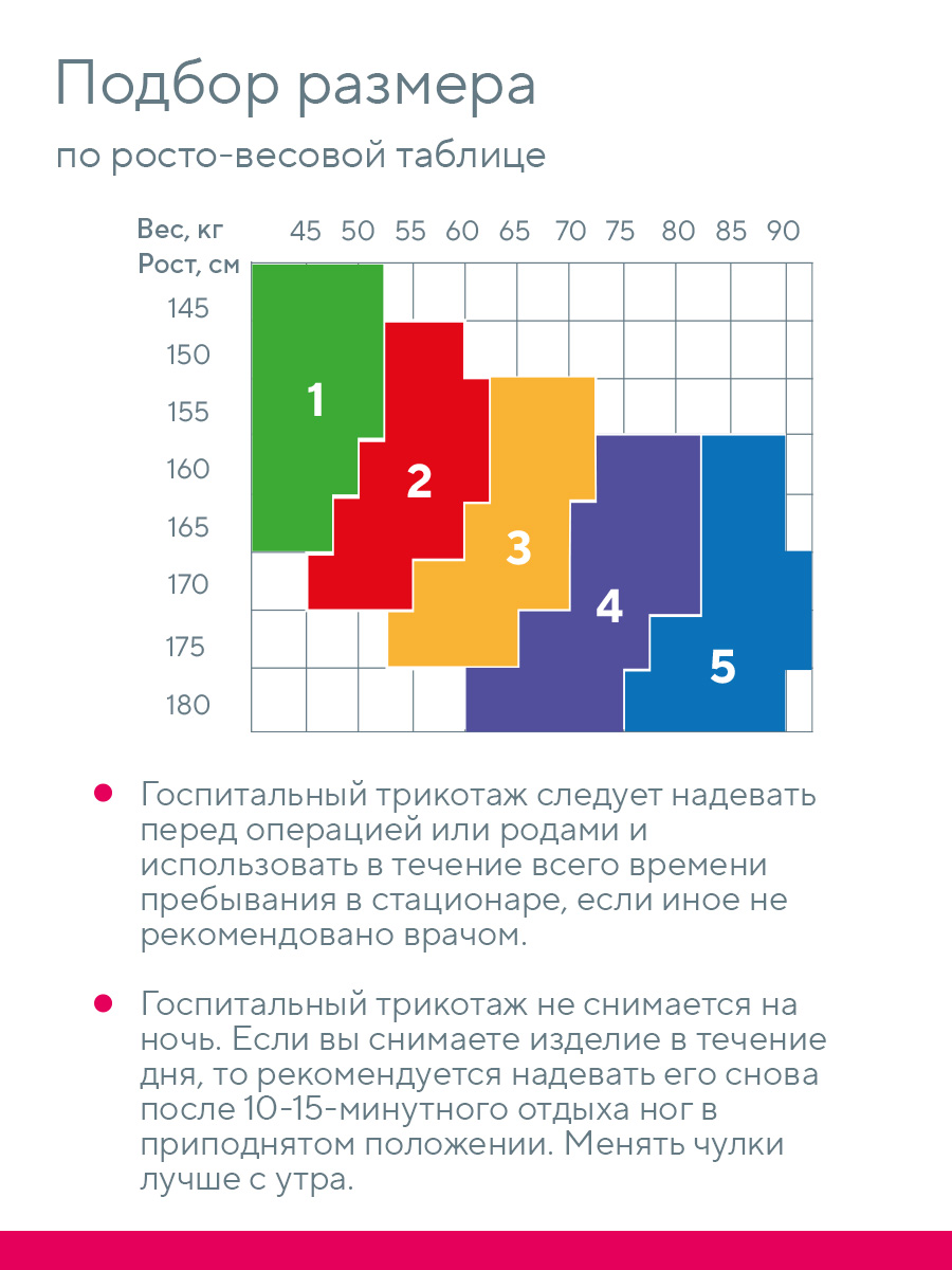 Чулки B.Well JW-214 размер 4 White антиэмболические госпитальные 1 класс компрессии - фото 3