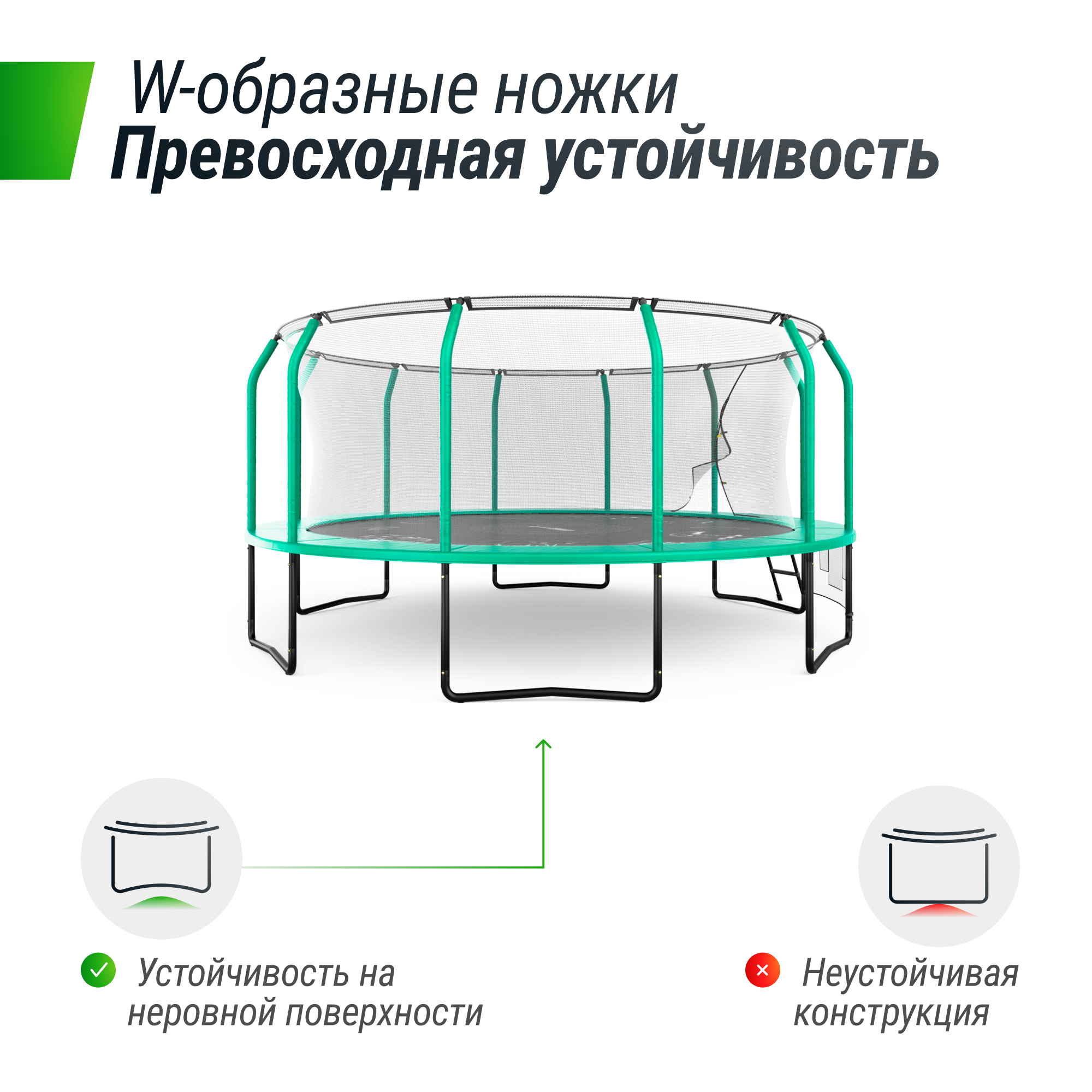 Батут каркасный Supreme Game UNIX line 16 ft Green общий диаметр 488 см до 170 кг диаметр прыжковой зоны 430 см - фото 5