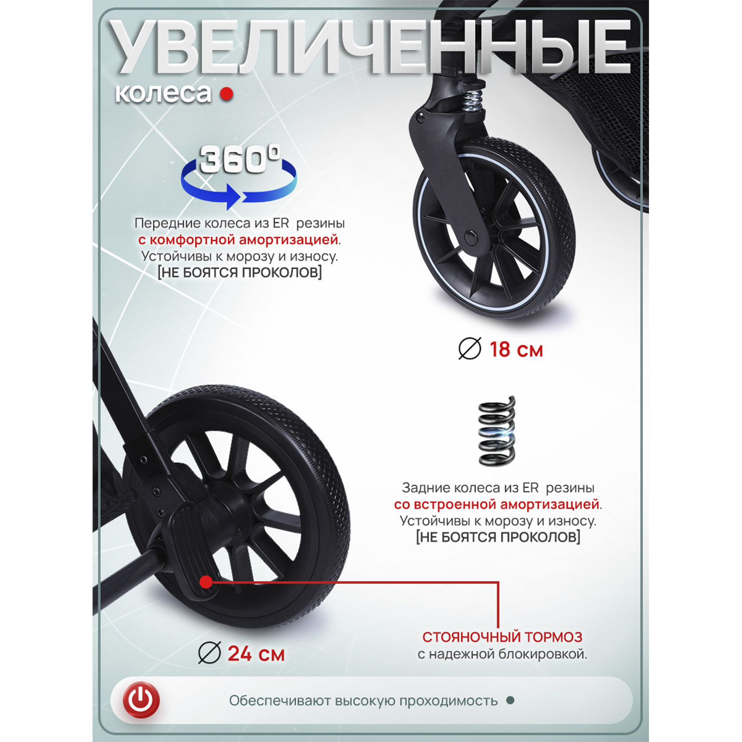Коляска прогулочная Jetem arellON бирюзовый - фото 7