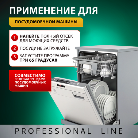 Моющее средство NovelGuard Антинакипин NG DeepClean