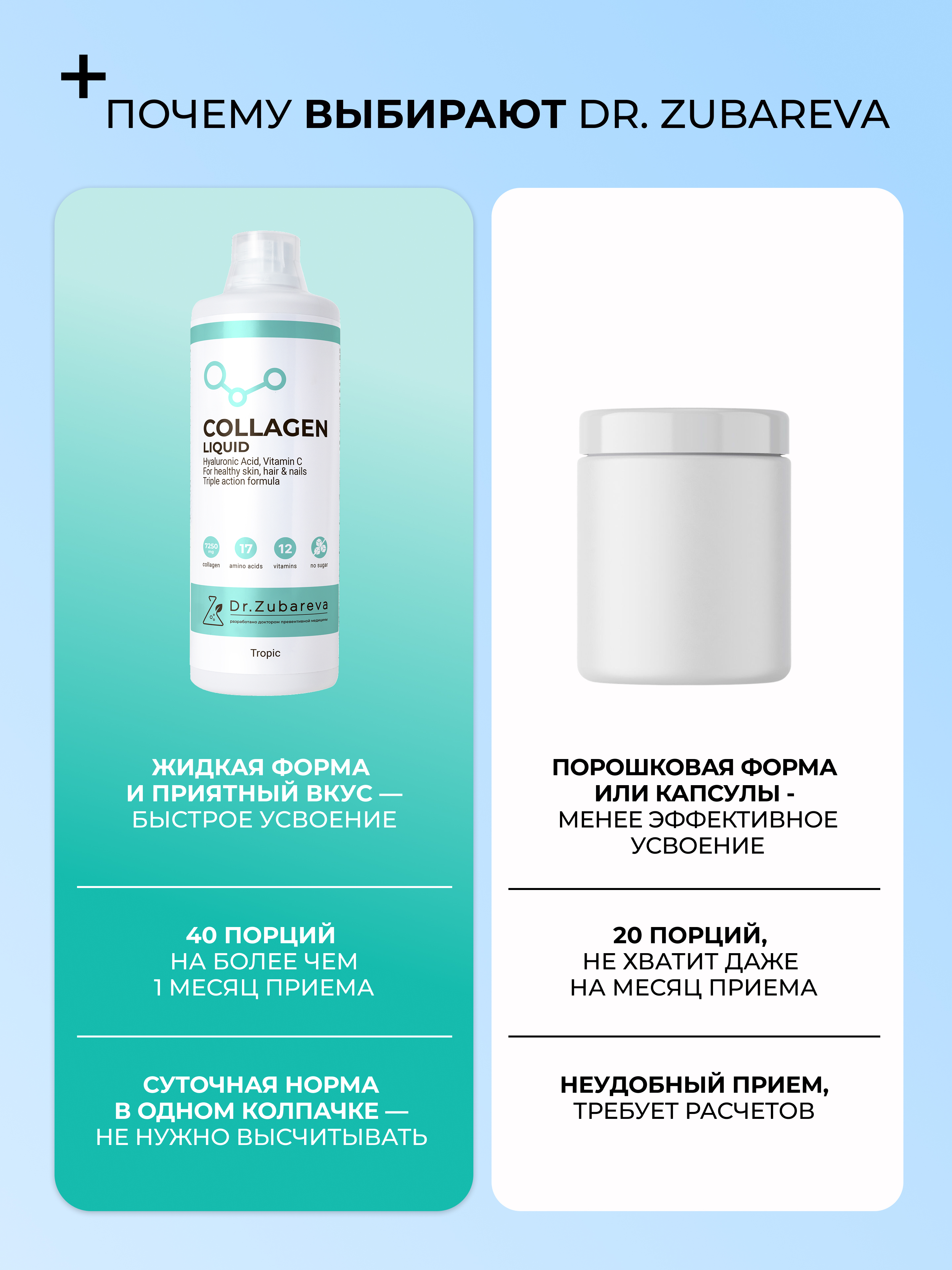 Питьевой концентрат Collagen Dr. Zubareva Тропик - фото 4