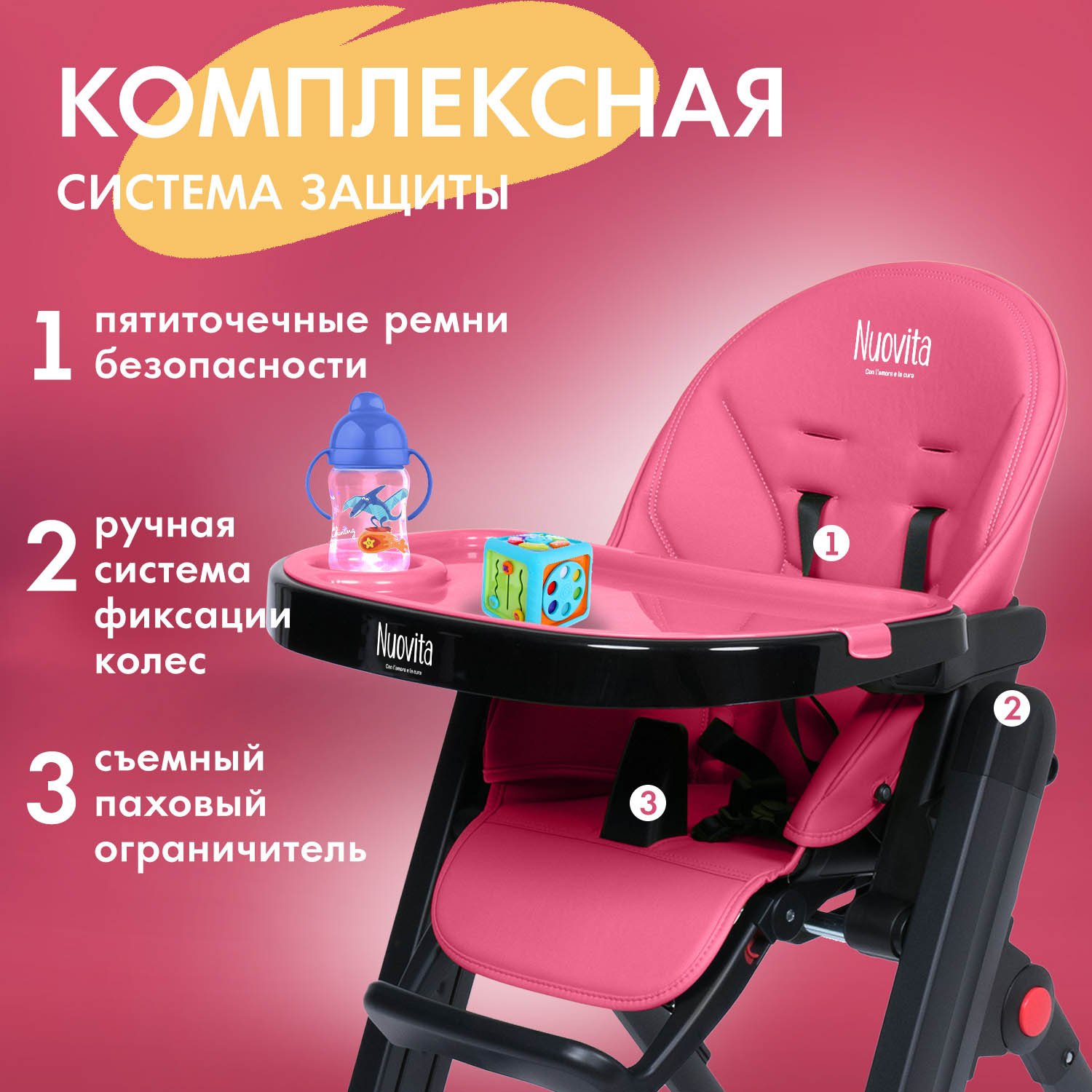 Стульчик для кормления Nuovita Futuro Senso Nero розовый - фото 4