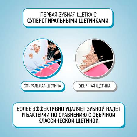 Зубная щетка классическая LION