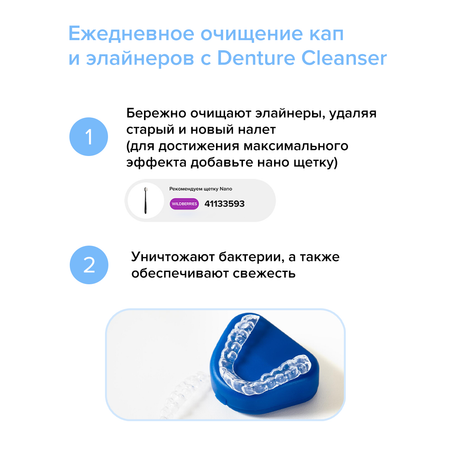 Зубной гель EMRA