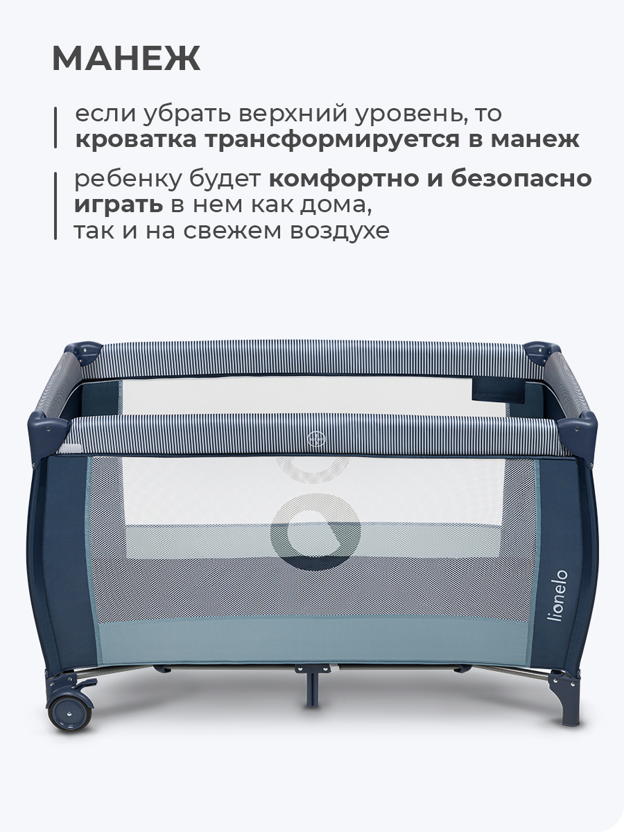 Кровать манеж Lionelo Sven Plus Blue Navy LO-SVEN PLUS BLUE NAVY - фото 5