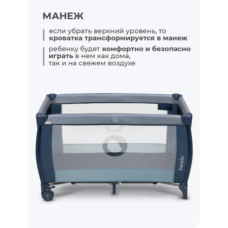 Кровать манеж Lionelo Sven Plus Blue Navy