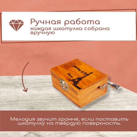 Набор для творчества Правила Успеха Шарманка Париж