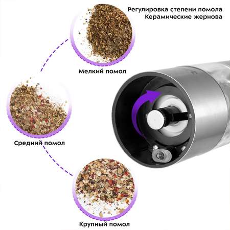 Автоматические мельниц для соли и перца KITFORT КТ-6007