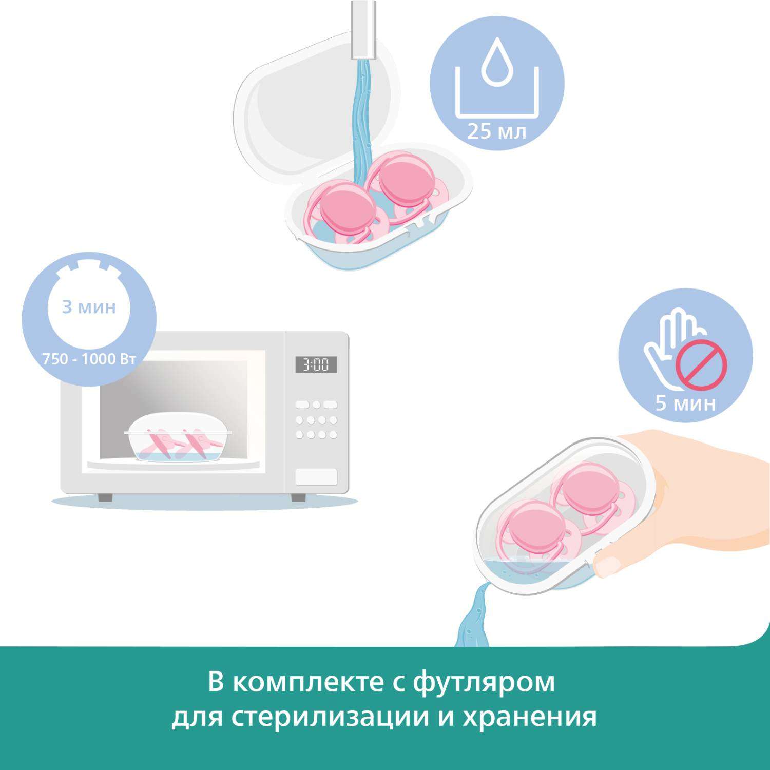 Пустышка Philips Avent ортодонтическая от 0 мес. 2 шт. - фото 8