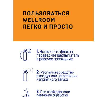 Нейтрализатор запаха кошки Wellroom против меток Корица-цитрус 500мл