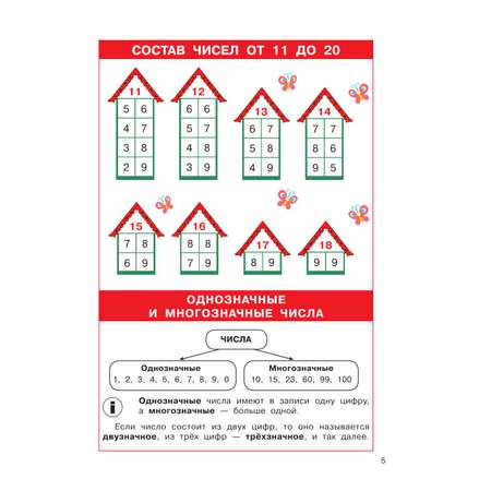 Книга АСТ Математика 1-4 классы