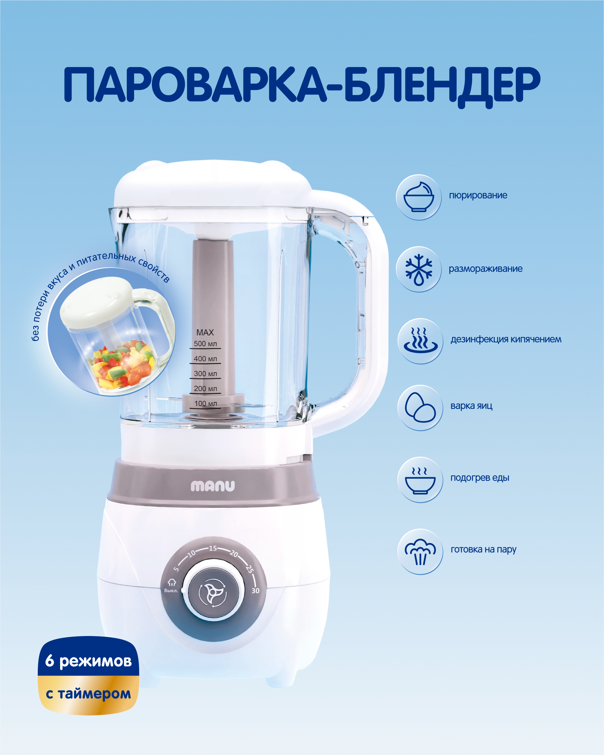 Пароварка-блендер MANU 600 мл - фото 3