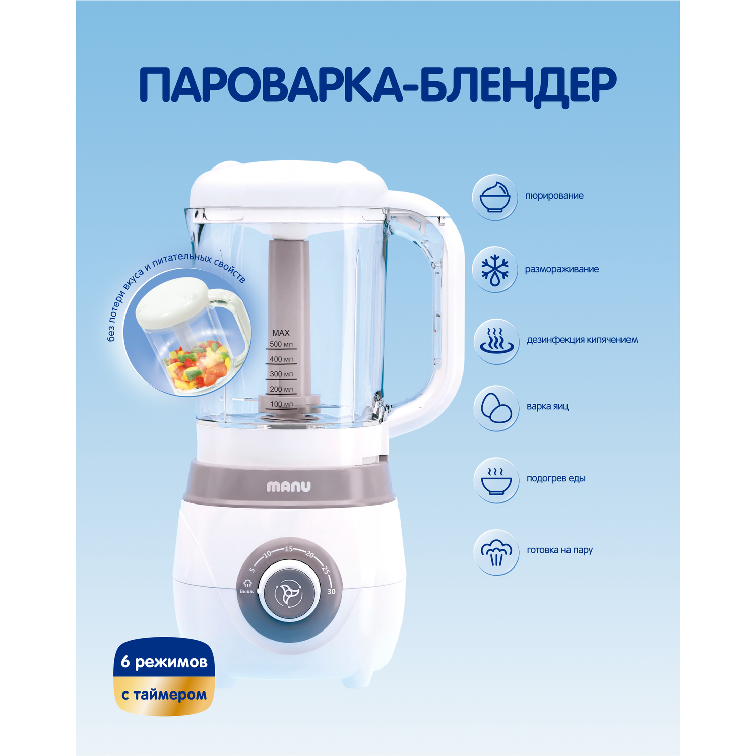 Пароварка-блендер MANU 600 мл - фото 3