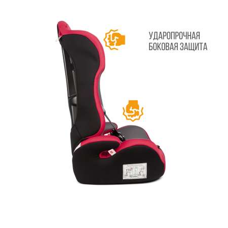 Автокресло ZLATEK Basic 1/2/3 (9-36 кг)