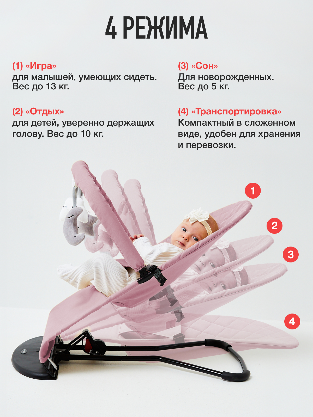 Шезлонг Mamagoods пыльная роза розовый - фото 3