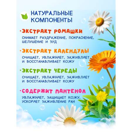 Пена DELTA COSMETICS 500 мл