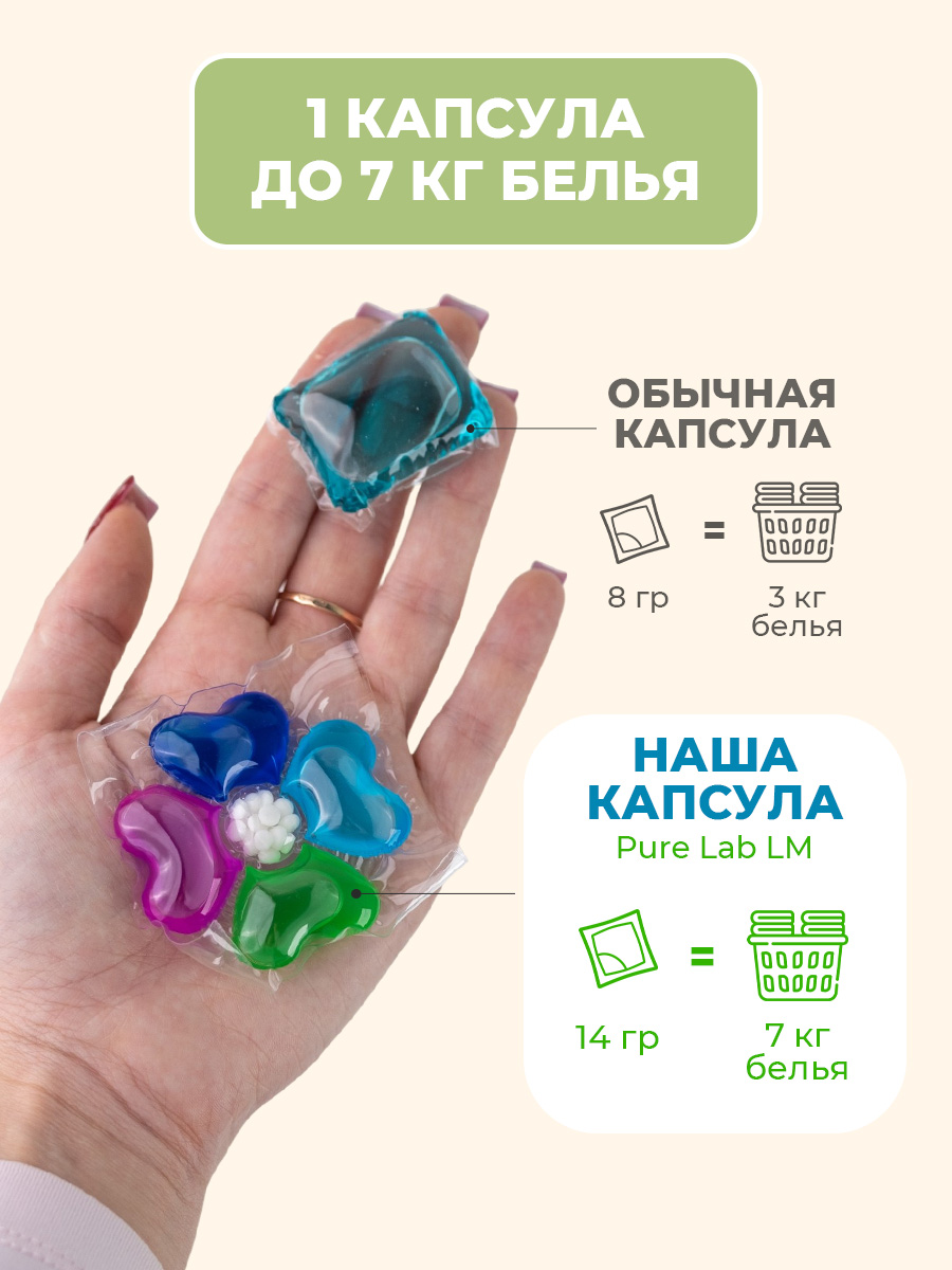 Капсулы для стирки LM eco PureLAB 25 шт. 1 упак. - фото 3