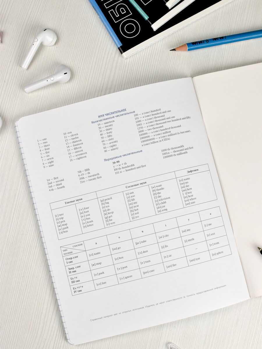 Тетрадь Феникс + 48 лист. 1 шт. (Английский язык) - фото 13