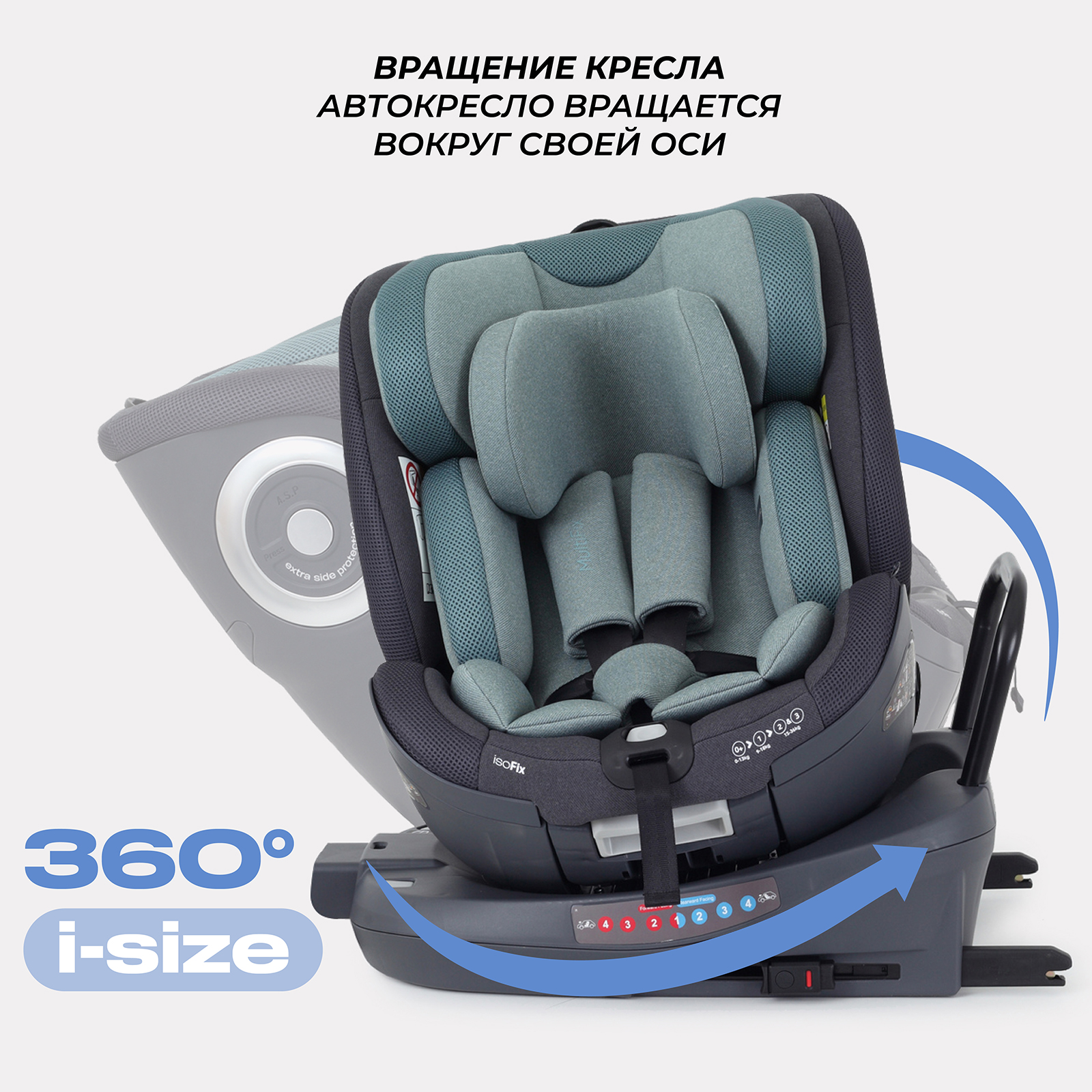 Автокресло Rant MultiFix Green Isofix 0+/1/2/3 (0-36 кг) зеленый - фото 7