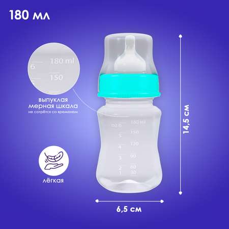 Бутылочка KUNDER 180 мл