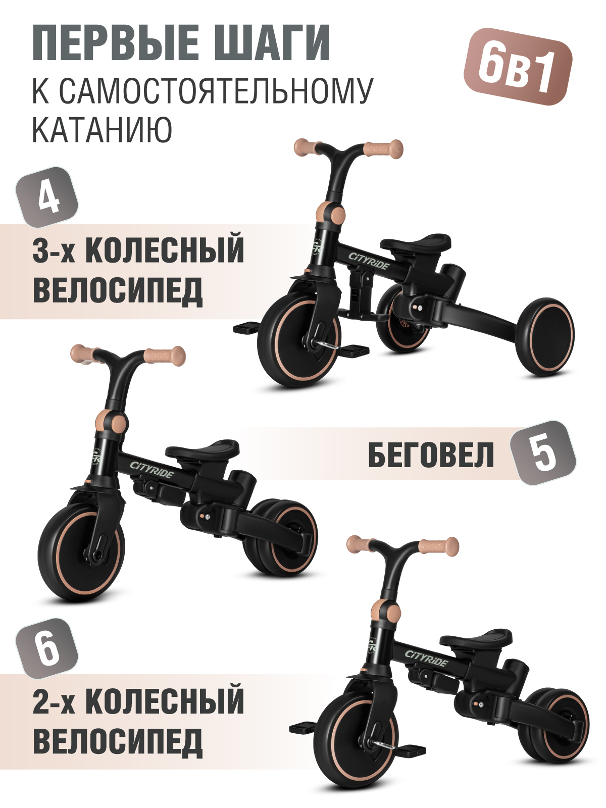 Трехколесный велосипед CITYRIDE - фото 5