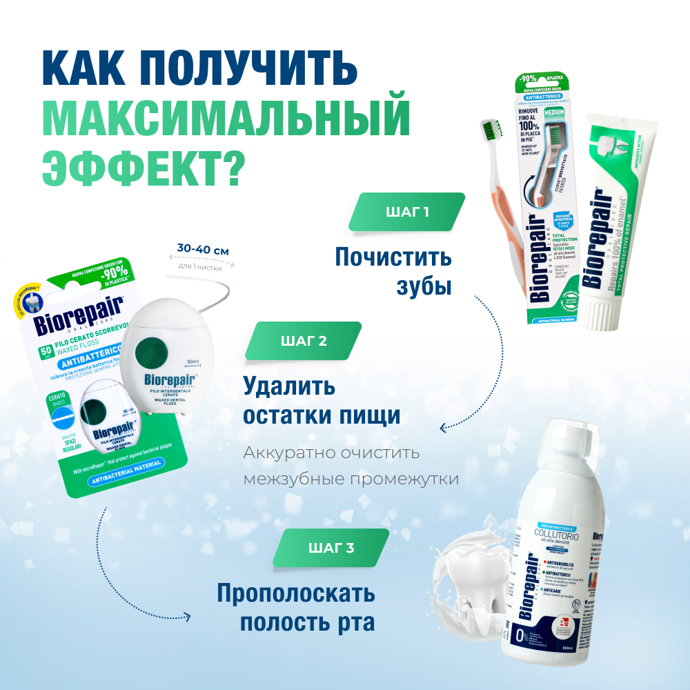 Зубная паста Biorepair без фтора мята - фото 11
