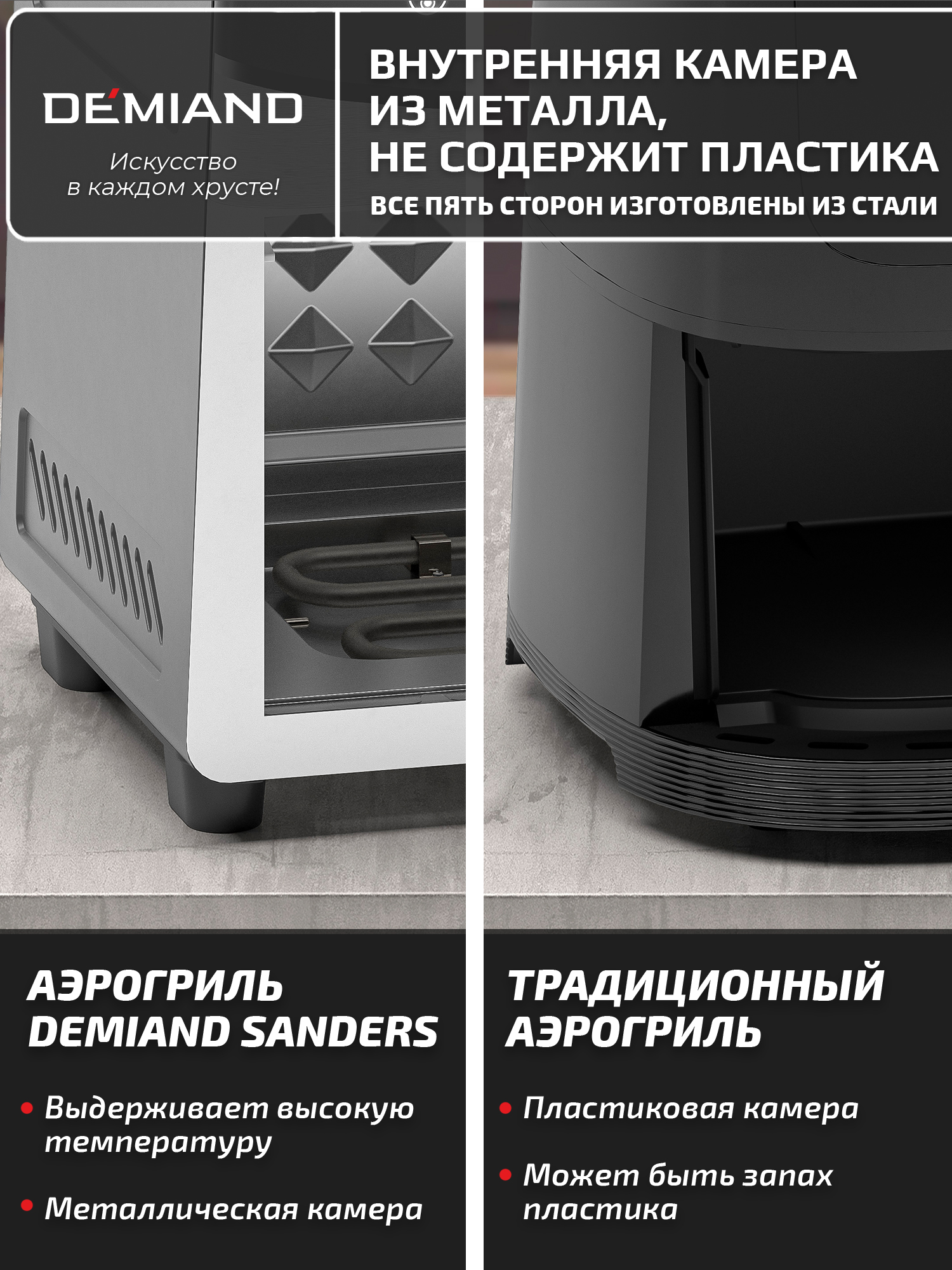 Аэрогриль DEMIAND Sanders Max c Wi-Fi 9 л - фото 20