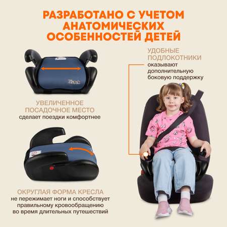 Автокресло ZLATEK Gals 3 (22-36 кг)