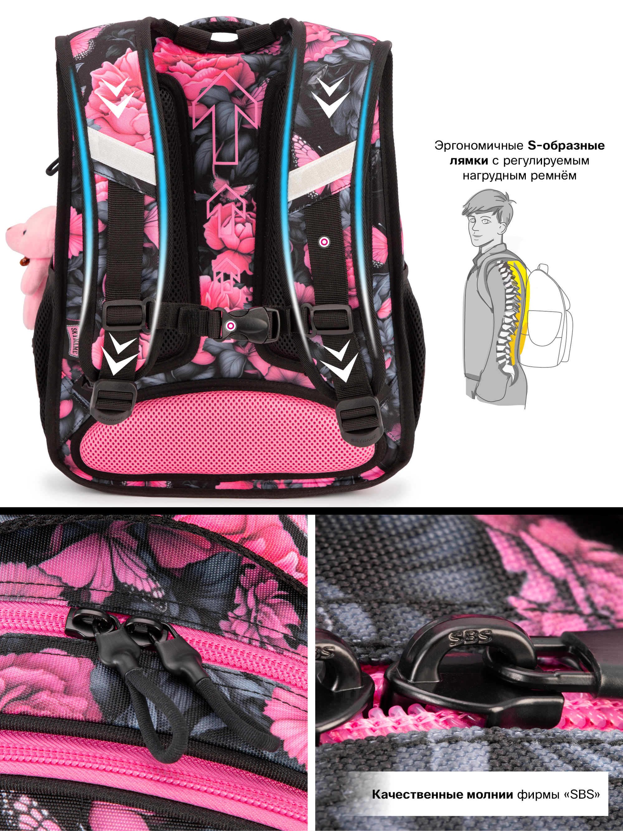 Рюкзак SkyName 1-4 класс, набор 4 в 1 - фото 14