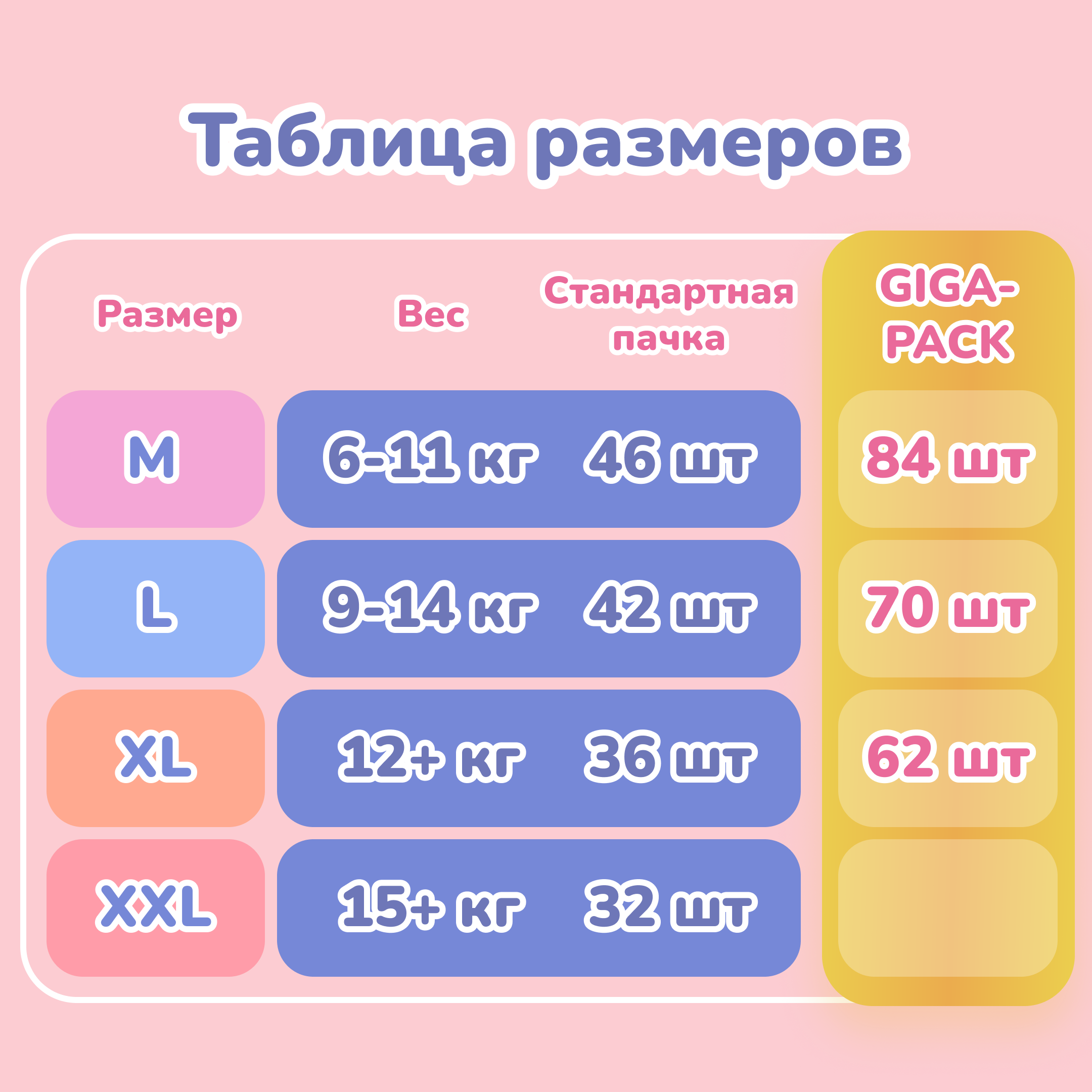 Трусики Smami XXL 32 шт. - фото 11