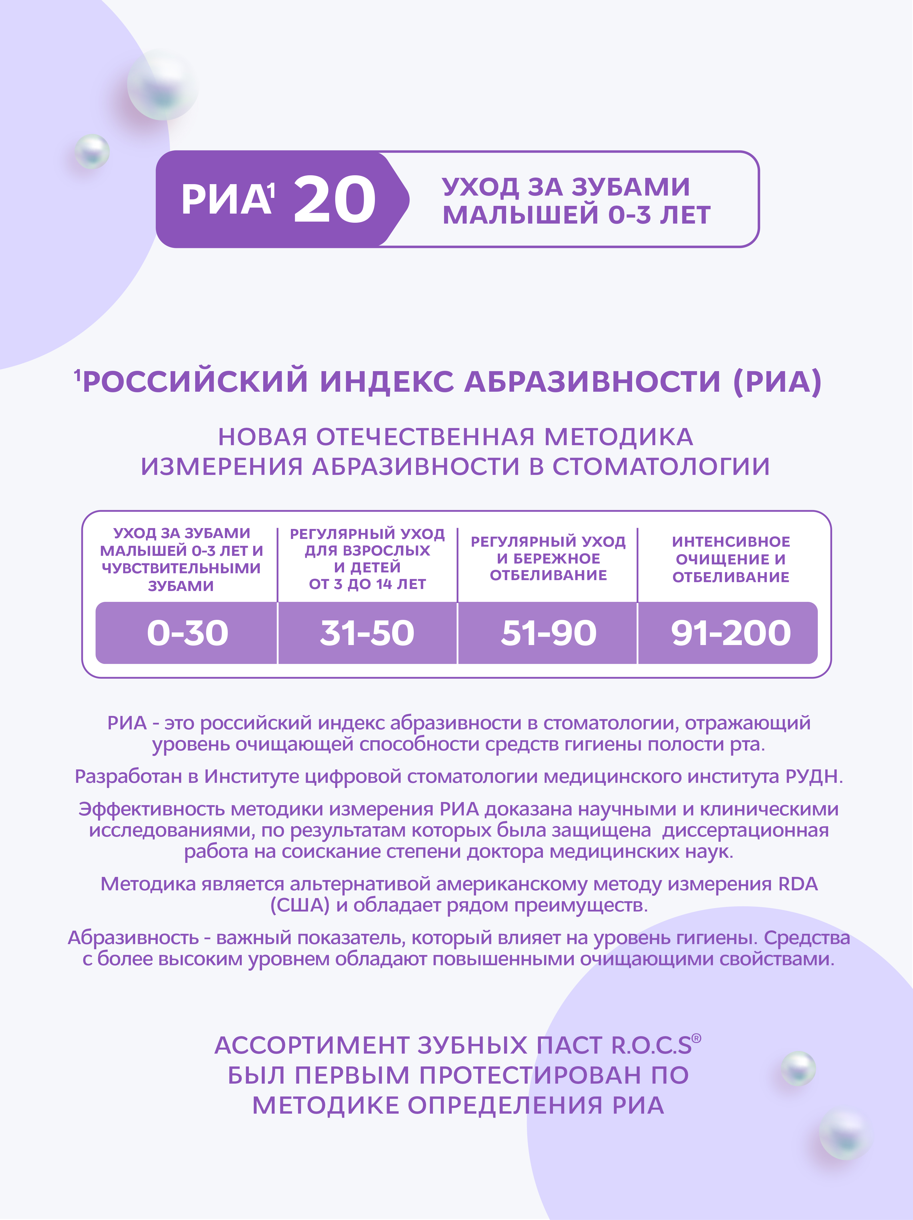 Зубная паста R.O.C.S. - фото 4