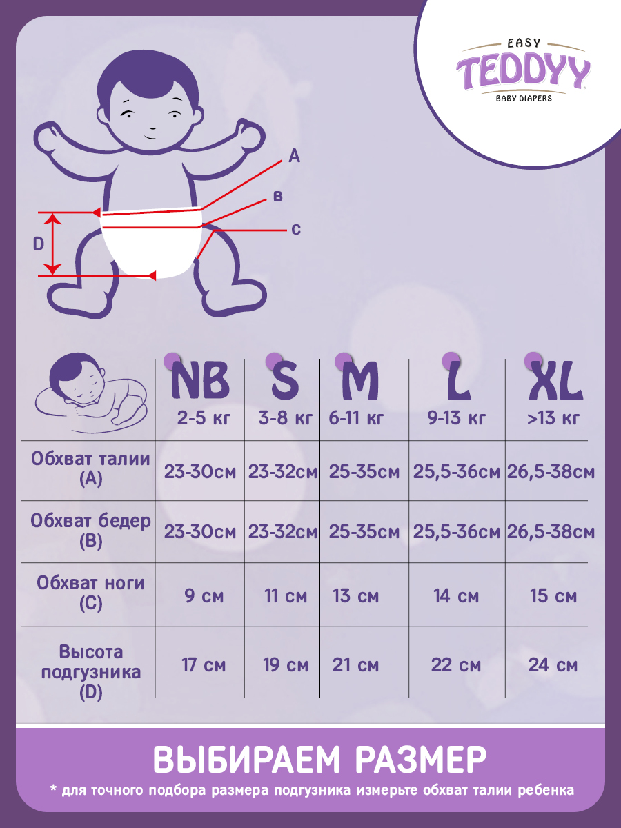Подгузники Teddy Baby M 42 шт. - фото 12