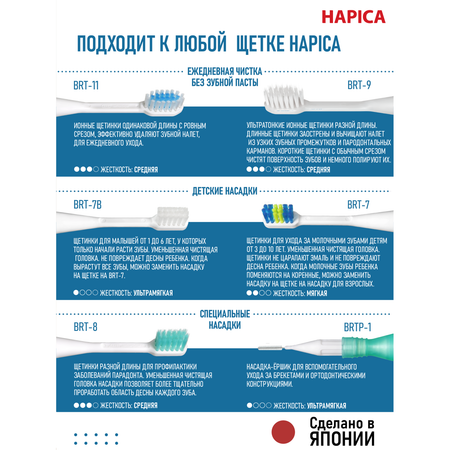 Насадка электрическая Hapica от 10 лет