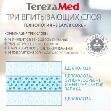 Подгузники TerezaMed впитывающие на липучках Extra Medium №2 70-130 см 28 шт