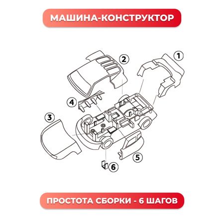 Автомобиль Пламенный мотор
