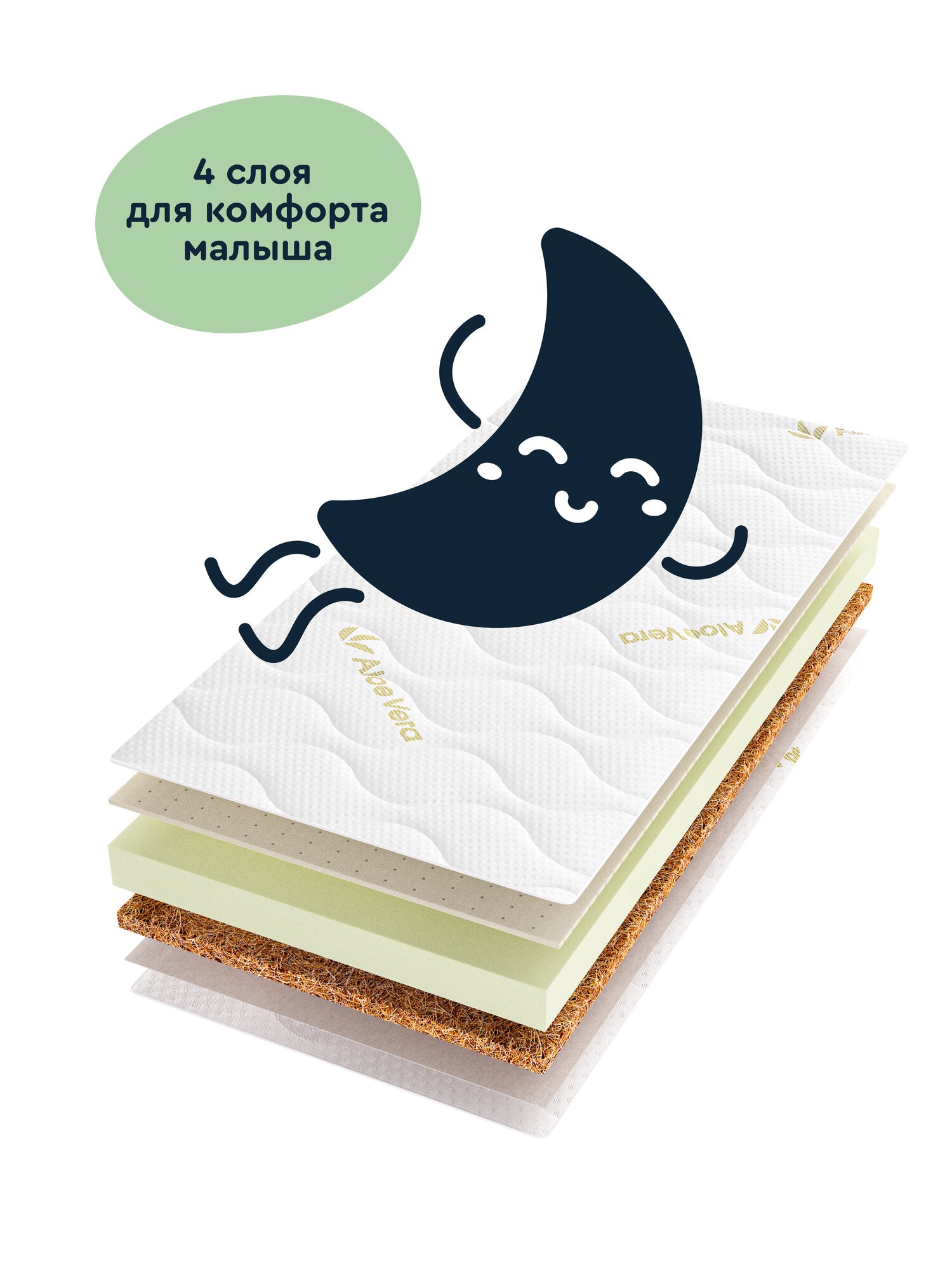 Матрас Junion Ullalu 120х60 - фото 4