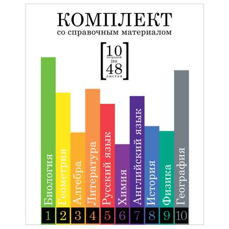 Тетрадь Полиграф Принт 48 лист. 10 шт.