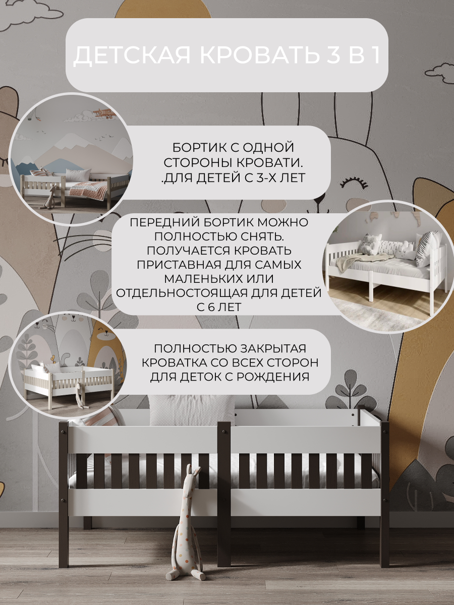 Кровать односпальная Moms charm Бортики (белый, венге) - фото 4