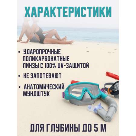 Набор для подводного плавания BESTWAY маска+трубка 24068