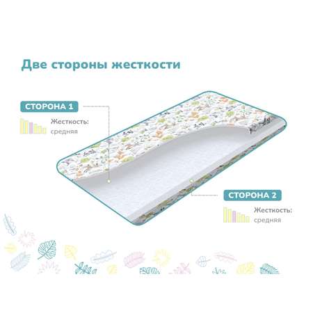 Матрас dimax Соня 120х60