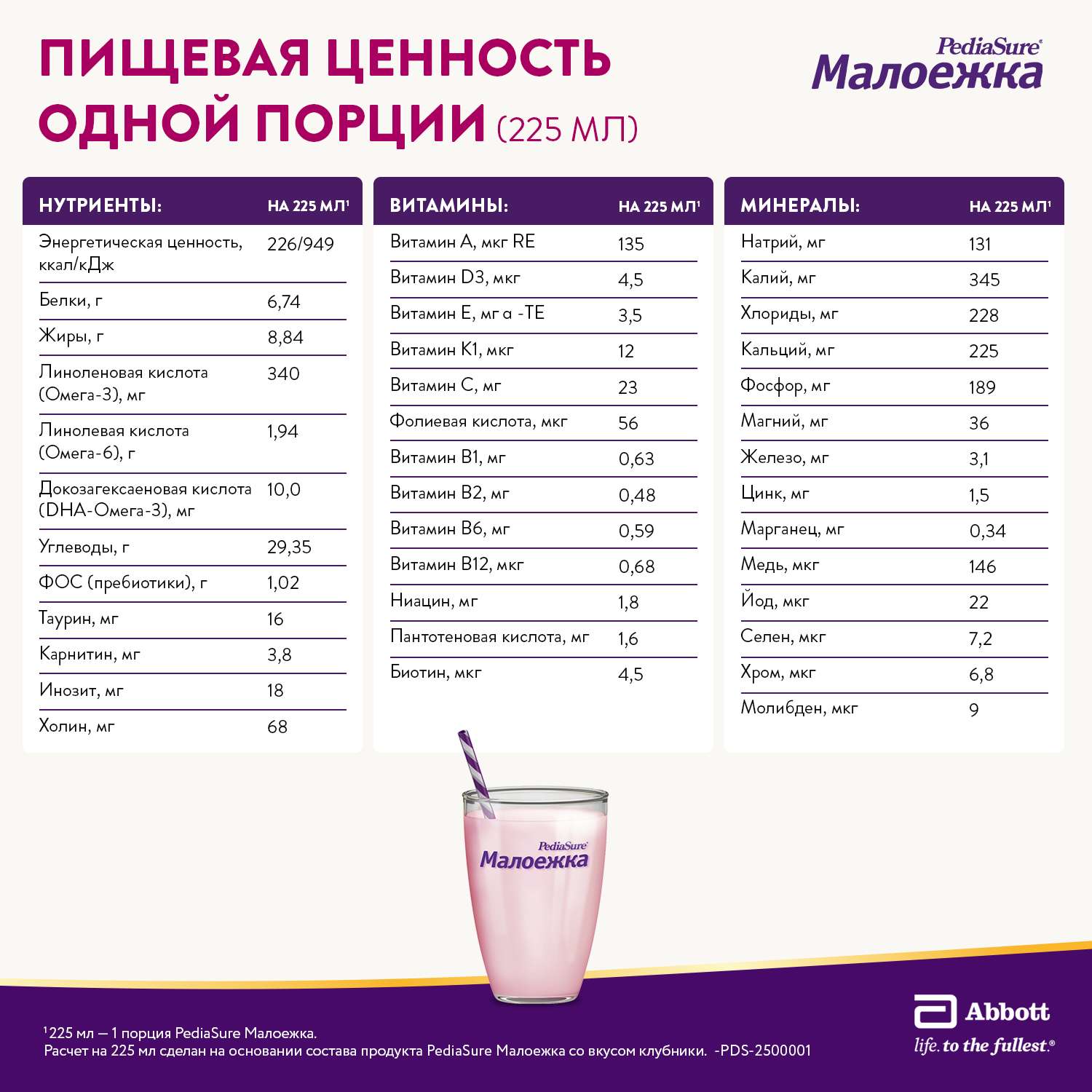 Смесь PediaSure Малоежка клубника 400г с 12месяцев - фото 9