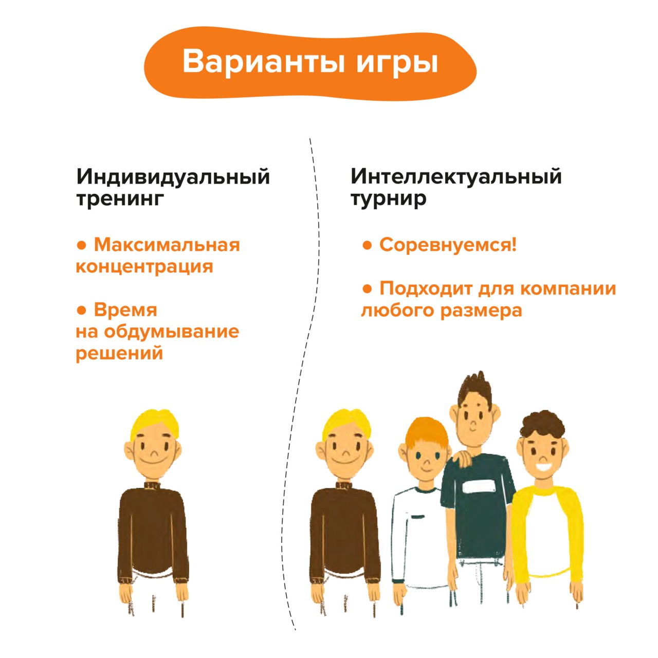 Настольная игра Brainy Trainy Критическое мышление - фото 12